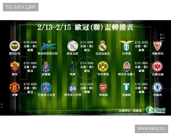 139欧冠联赛(1213欧冠赛程)sports 139欧冠联赛(1213欧冠赛程)sports